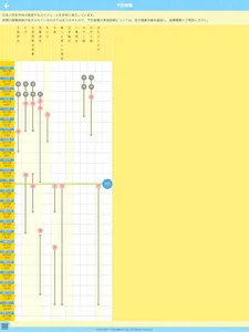 かこがわ子育て応援アプリ　かこたんナビ screenshot 13