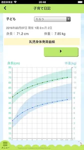 しながわパパママ応援アプリ screenshot 3