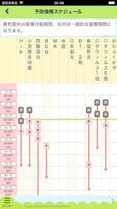 しながわパパママ応援アプリ screenshot 4