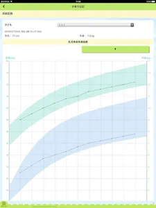 しながわパパママ応援アプリ screenshot 8