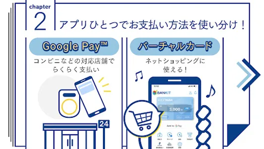 BANKIT プリペイドカードを簡単に作れるアプリ screenshot 2