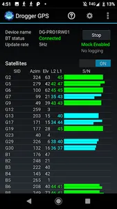 Drogger GPS  for DG-PRO1(RW) screenshot 1