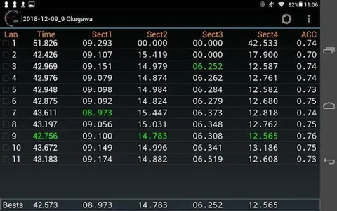 Drogger screenshot 11