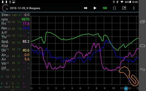 Drogger screenshot 13