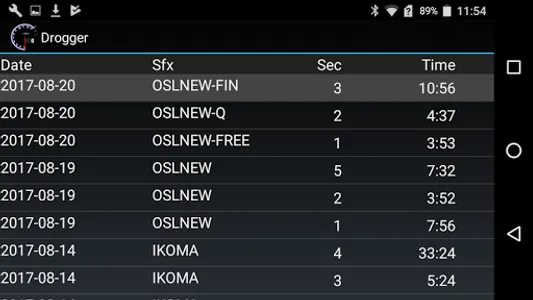 Drogger screenshot 4