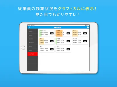 キャスタイムマネージャー～残業管理・一括打刻・管理者向けの労 screenshot 7