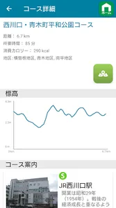 Sun-歩 screenshot 5