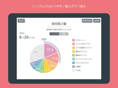 三菱HEMS (HM-ST03 タブレット用) screenshot 8