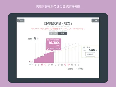三菱HEMS (HM-ST03 タブレット用) screenshot 9