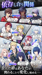 RenCa:A/N（レンカ アルバニグル） screenshot 4