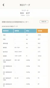 健康マイページ screenshot 3