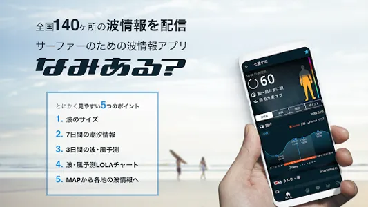 なみある？アプリ　サーフィン＆波情報 screenshot 0