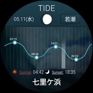 なみある？アプリ　サーフィン＆波情報 screenshot 12