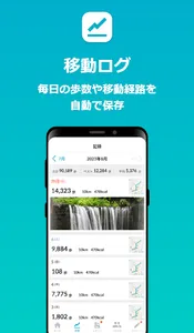 社会参加のすゝめ｜おでかけを増やし、介護予防に挑戦！ screenshot 1
