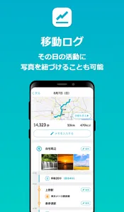 社会参加のすゝめ｜おでかけを増やし、介護予防に挑戦！ screenshot 2