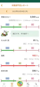 とりけあ screenshot 3