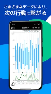 Smart One Health（スマートワンヘルス） screenshot 1