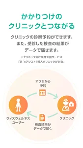 ウィズウェルネス screenshot 11