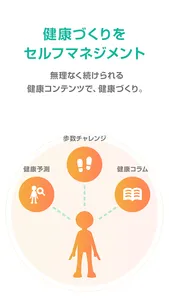 ウィズウェルネス screenshot 3