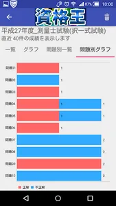 資格王 過去問題 実績No.1 screenshot 4