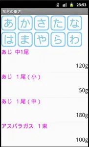 りすさんの便利手帳　りすさんシリーズ screenshot 20