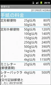りすさんの便利手帳　りすさんシリーズ screenshot 8