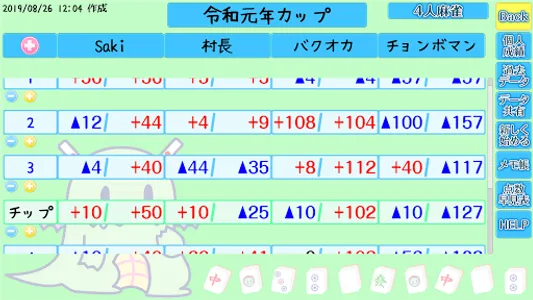 麻雀点数集計Memories screenshot 1