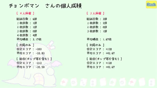 麻雀点数集計Memories screenshot 3