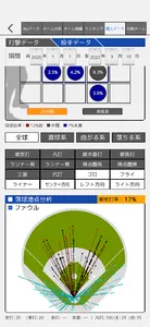 STEAM BaseBall Mamber screenshot 5