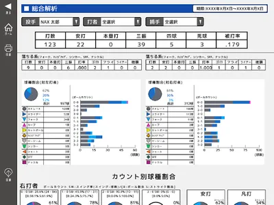 NAXBaseBall screenshot 4