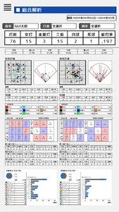 NAXBaseBallMember screenshot 5
