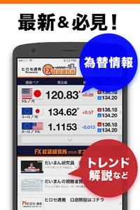 日経ＣＮＢＣ「ＦＸ経済研究所」番組公式アプリ screenshot 1