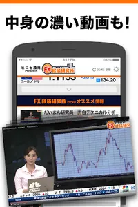 日経ＣＮＢＣ「ＦＸ経済研究所」番組公式アプリ screenshot 2
