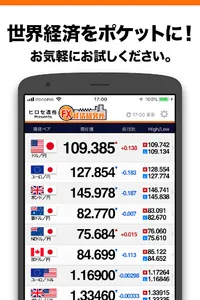 日経ＣＮＢＣ「ＦＸ経済研究所」番組公式アプリ screenshot 4
