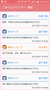 ごきげんカウンター™ screenshot 3