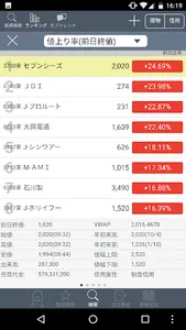 岡三カブスマホ screenshot 1