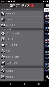 岡三アクティブFX for Android screenshot 4