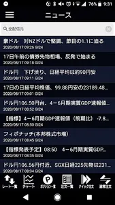 岡三アクティブFX for Android screenshot 5