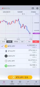 暗号資産CFD‐ 岡三オンライン screenshot 1