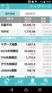 岡三ネットトレーダーWEB2 screenshot 1
