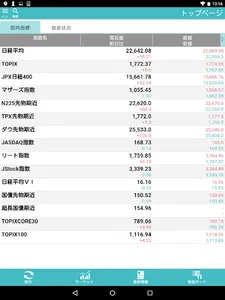 岡三ネットトレーダーWEB2 screenshot 9