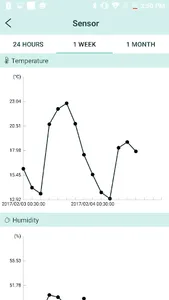 Environment Sensor screenshot 2