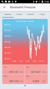 ENV Monitor screenshot 4