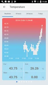 ENV Monitor screenshot 5