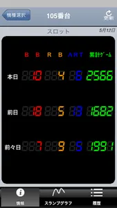 ワンナビ screenshot 0