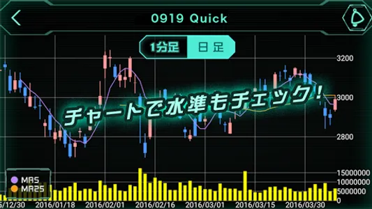 QUICKコーポレートアラート screenshot 3