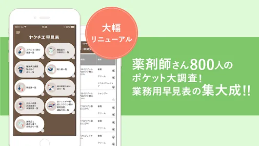 ヤクチエ早見表 screenshot 0