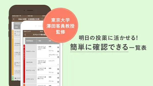 ヤクチエ早見表 screenshot 2