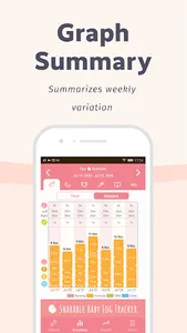 PiyoLog: Newborn Baby Tracker screenshot 3