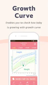 PiyoLog: Newborn Baby Tracker screenshot 4